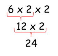 aprende tabla de multiplicar 4