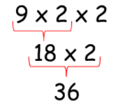 aprende tabla de multiplicar 4 metodo 2