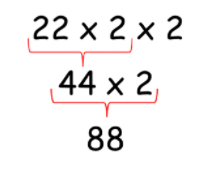 aprende tabla de multiplicar 4 metodo 2